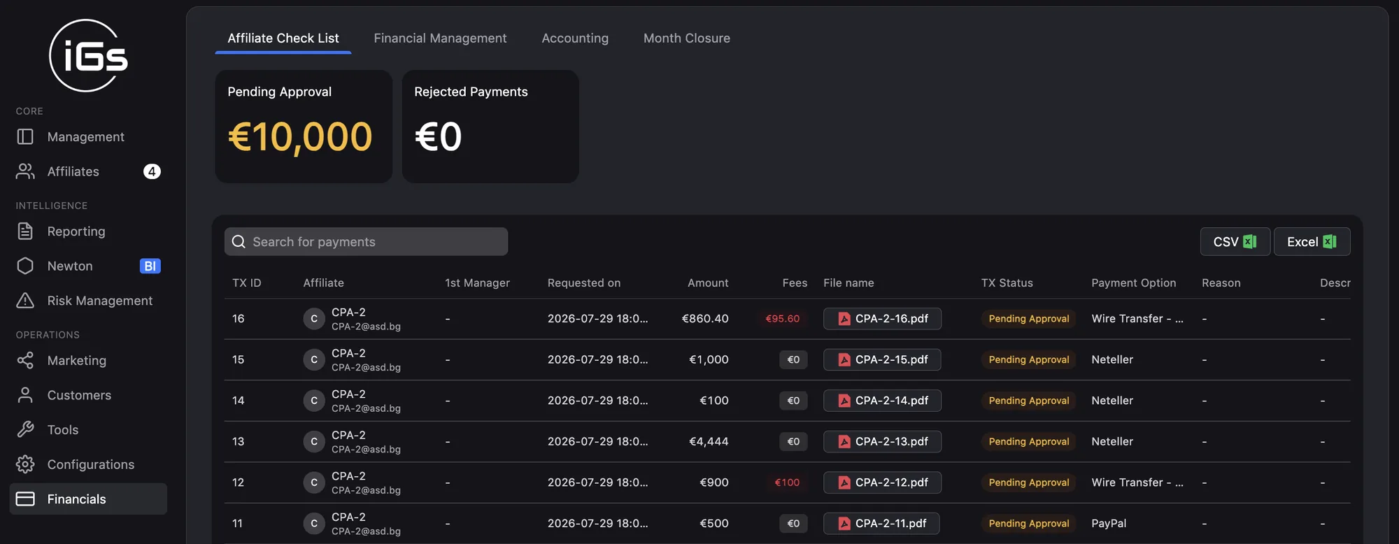 The iGsuite affiliate check list with payment requests awaiting approval, each showing the requested amount, fees, generated invoice and payment option such as wire transfer, Neteller or PayPal.